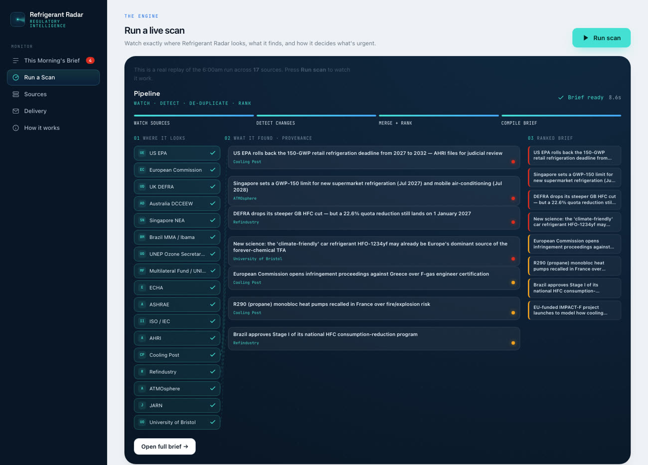 Policy Radar — a live scan across every monitored source
